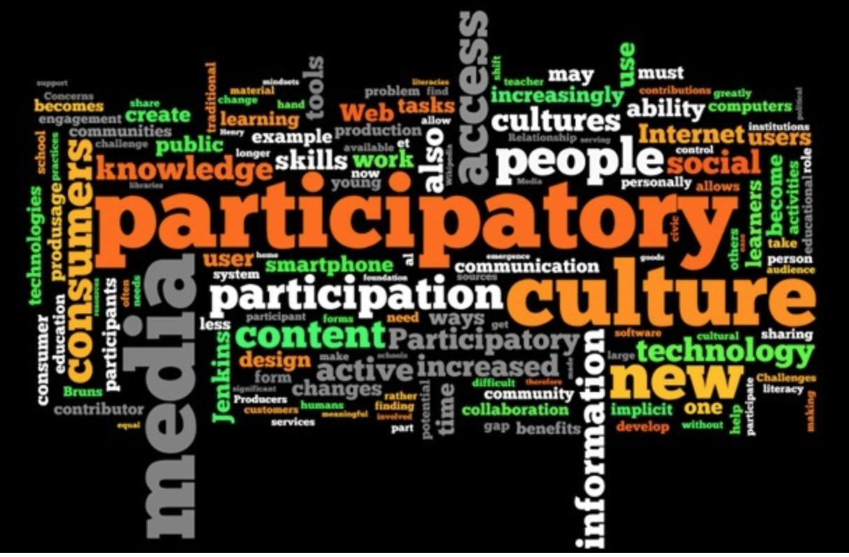 Task culture. Participatory Culture Henry. Production Culture. Participation.