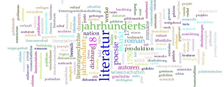 Wordcloud Literaturgeschichte, eigene Abb.